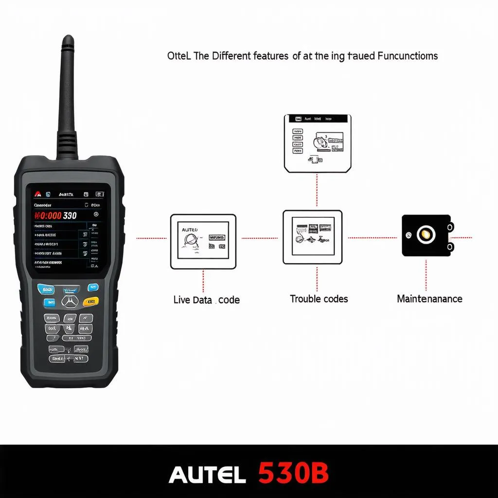 Autel 530b Features