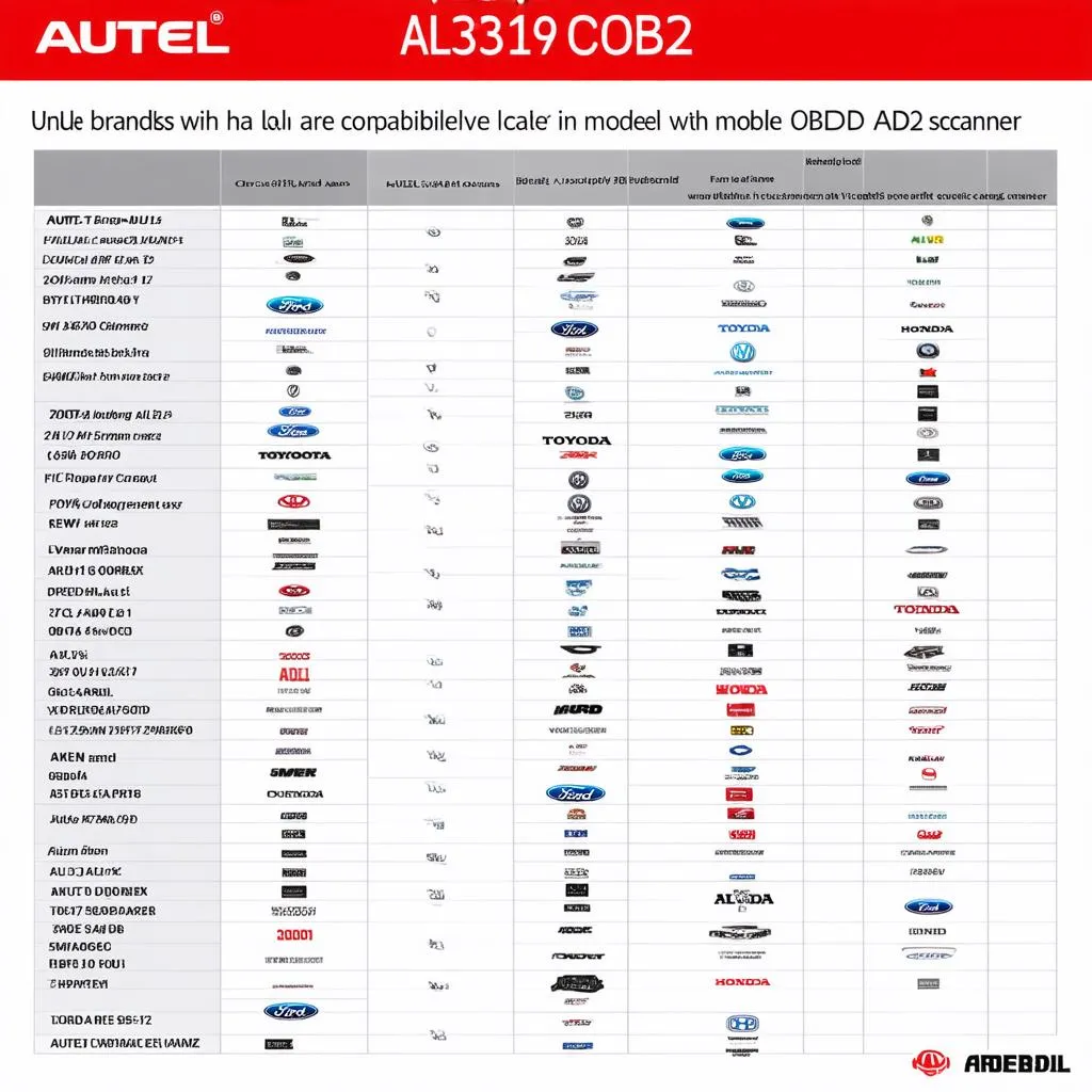 Autel AL319 Compatibility Chart