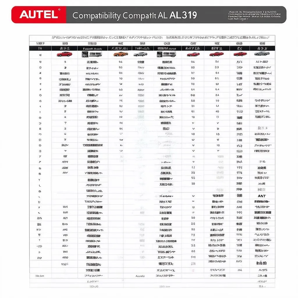 Autel AL319 OBD2 Scanner Compatibility Chart