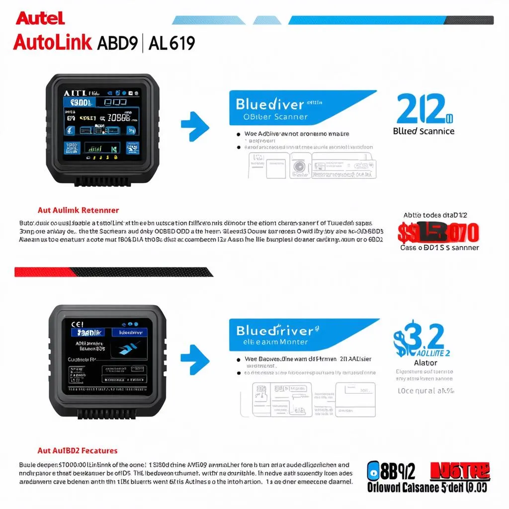 Autel AL619 vs Bluedriver