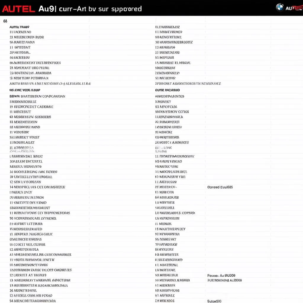 Autel Au609 Vehicle Coverage