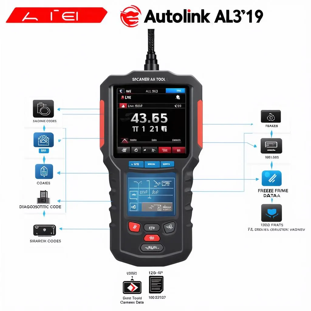 Autel Autolink AL319 Features