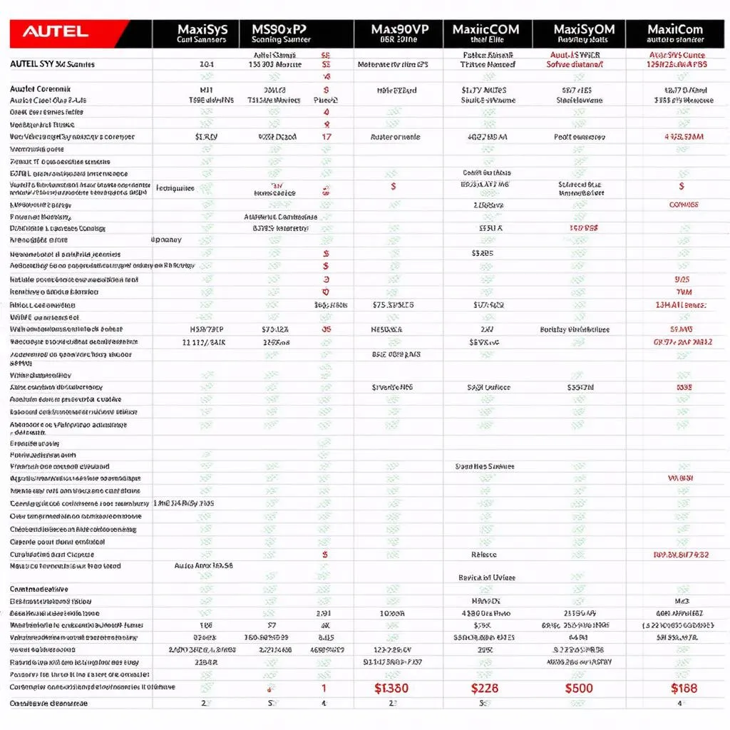 Autel diagnostic scanners comparison chart