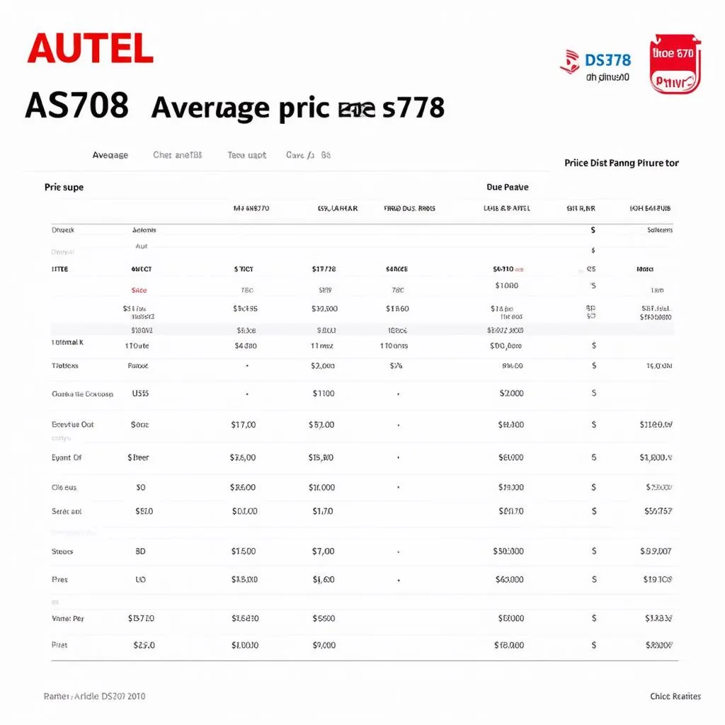 Autel DS708 Price