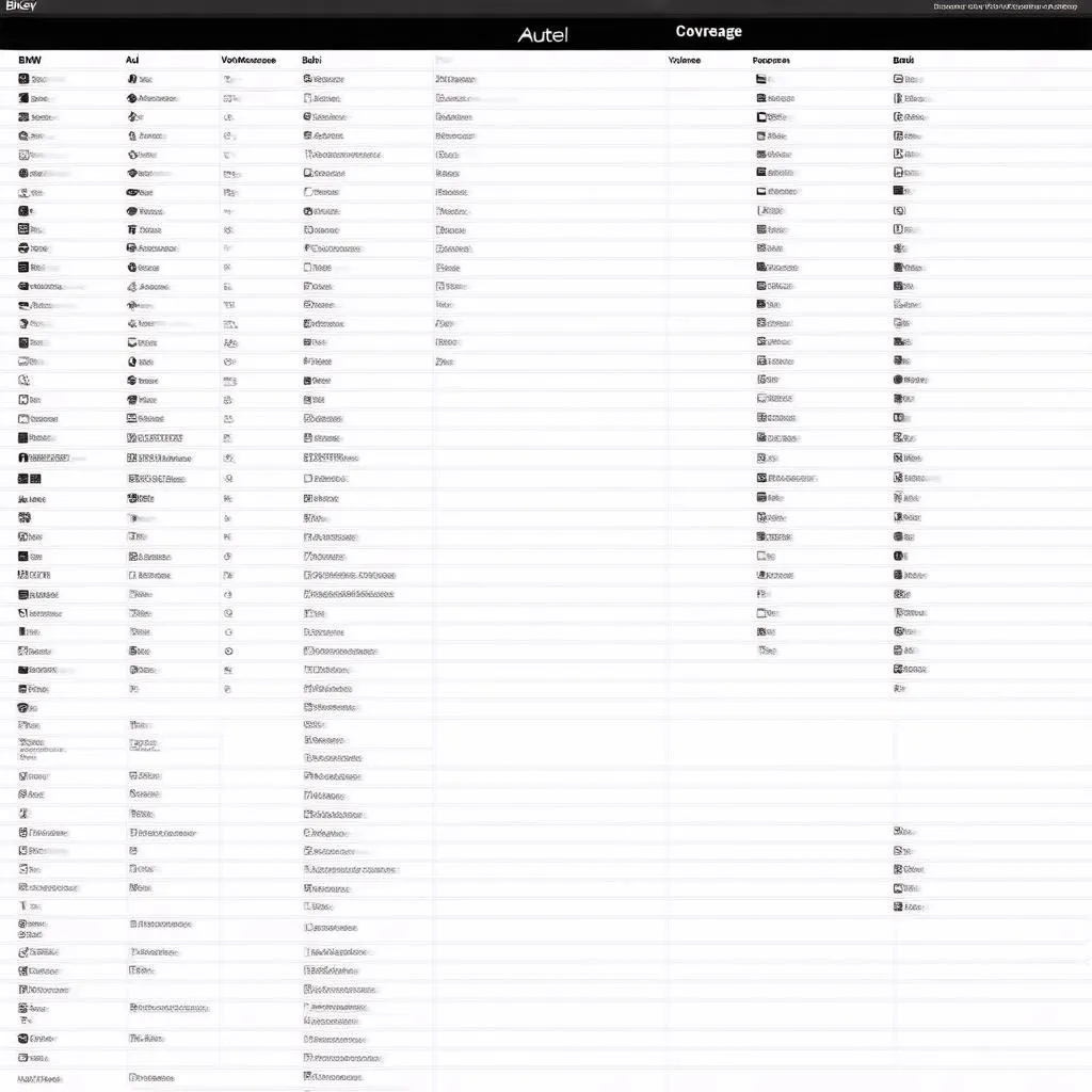 Autel iKey Coverage List