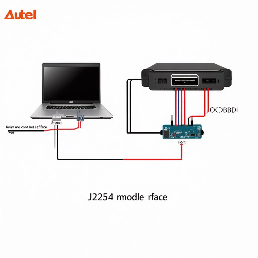 autel j2534 module connection