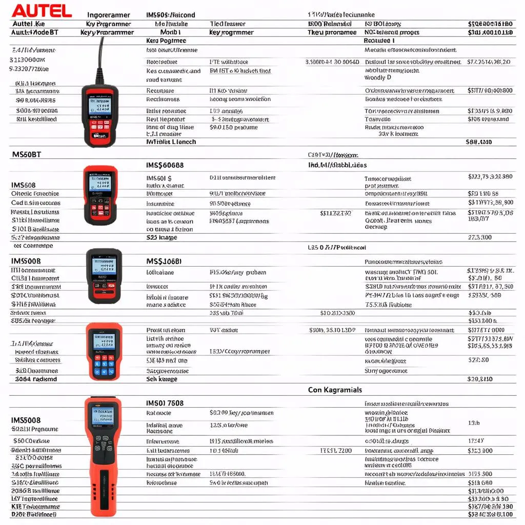 Autel Key Programming Comparison