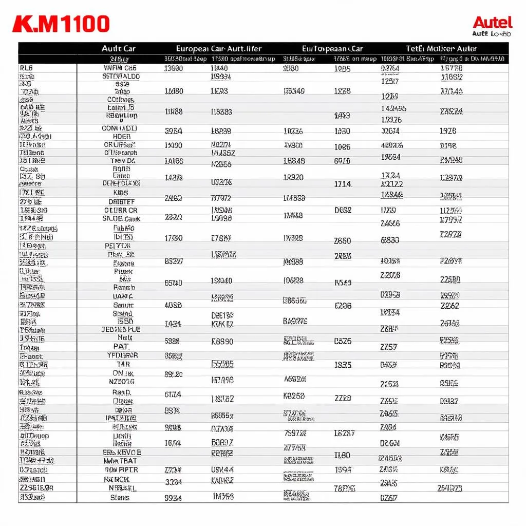 Autel KM100 Compatibility List