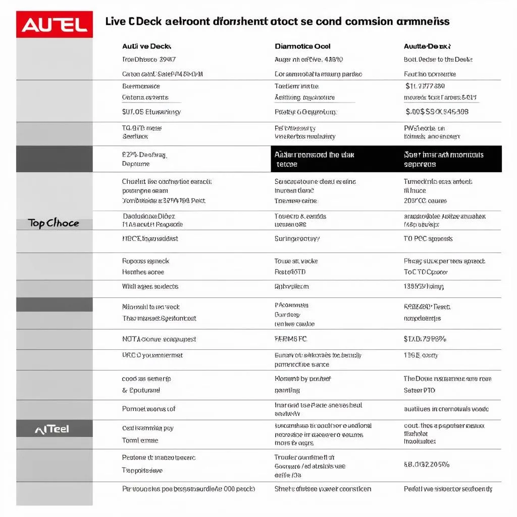 Autel Live Deck review