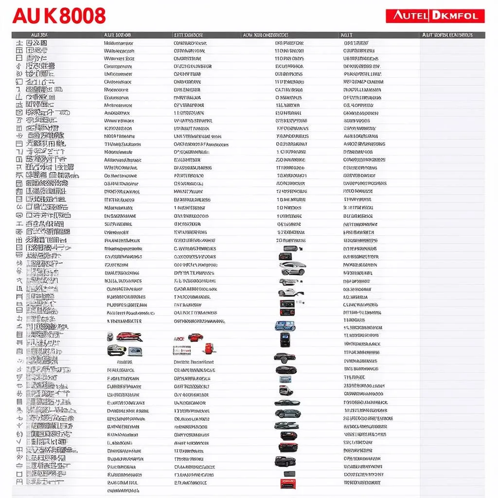 European car models compatible with the Autel MK808