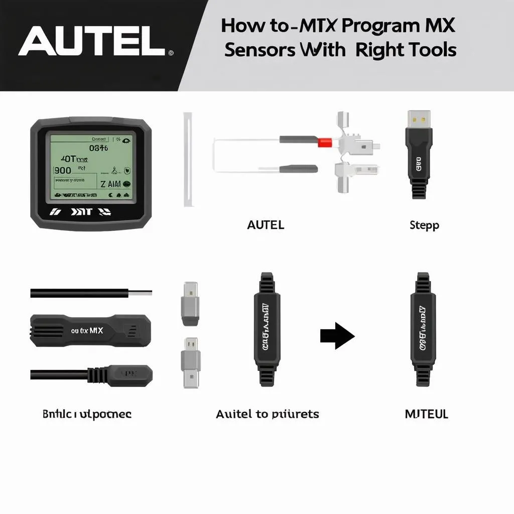 Autel MX Sensor Programming Guide