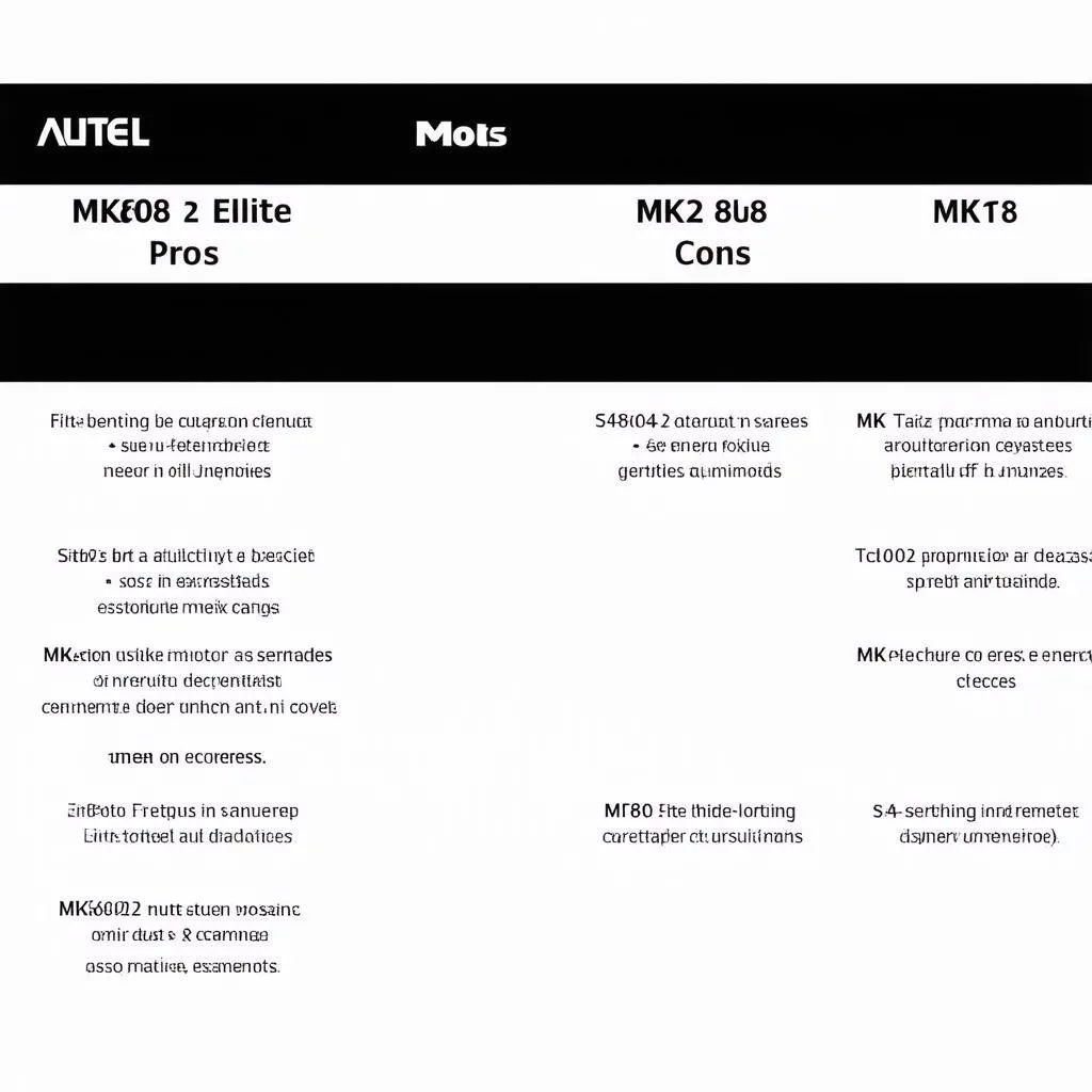 Autel Scanner Comparison