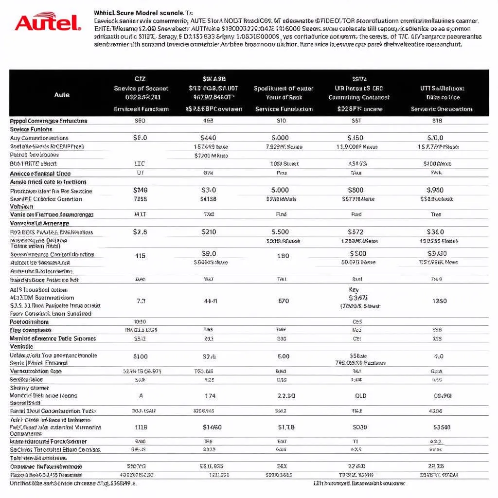 Autel Scanner Comparison Chart