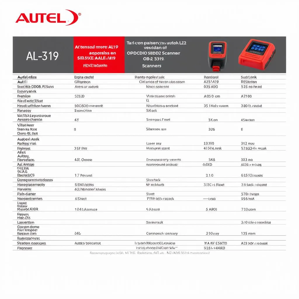 Autel Scanner Comparison Chart