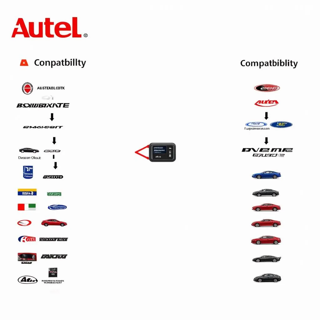 Autel scanner compatibility