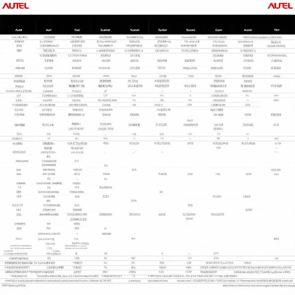 autel-scanner-compatibility-chart