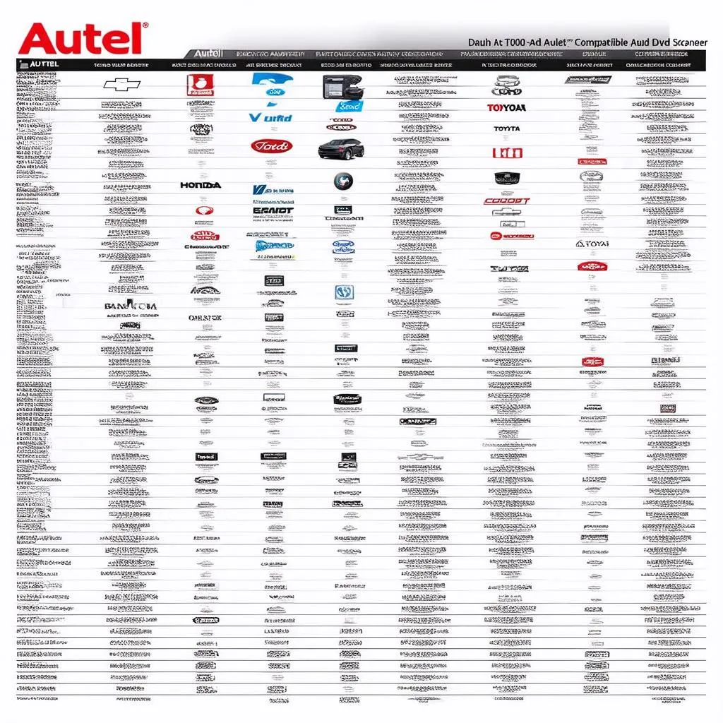 Autel Scanner Compatibility Chart