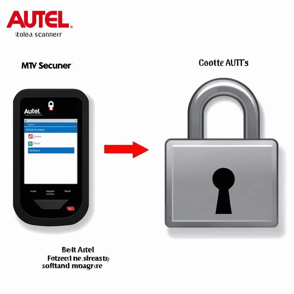 Autel Scanner Hack: Security