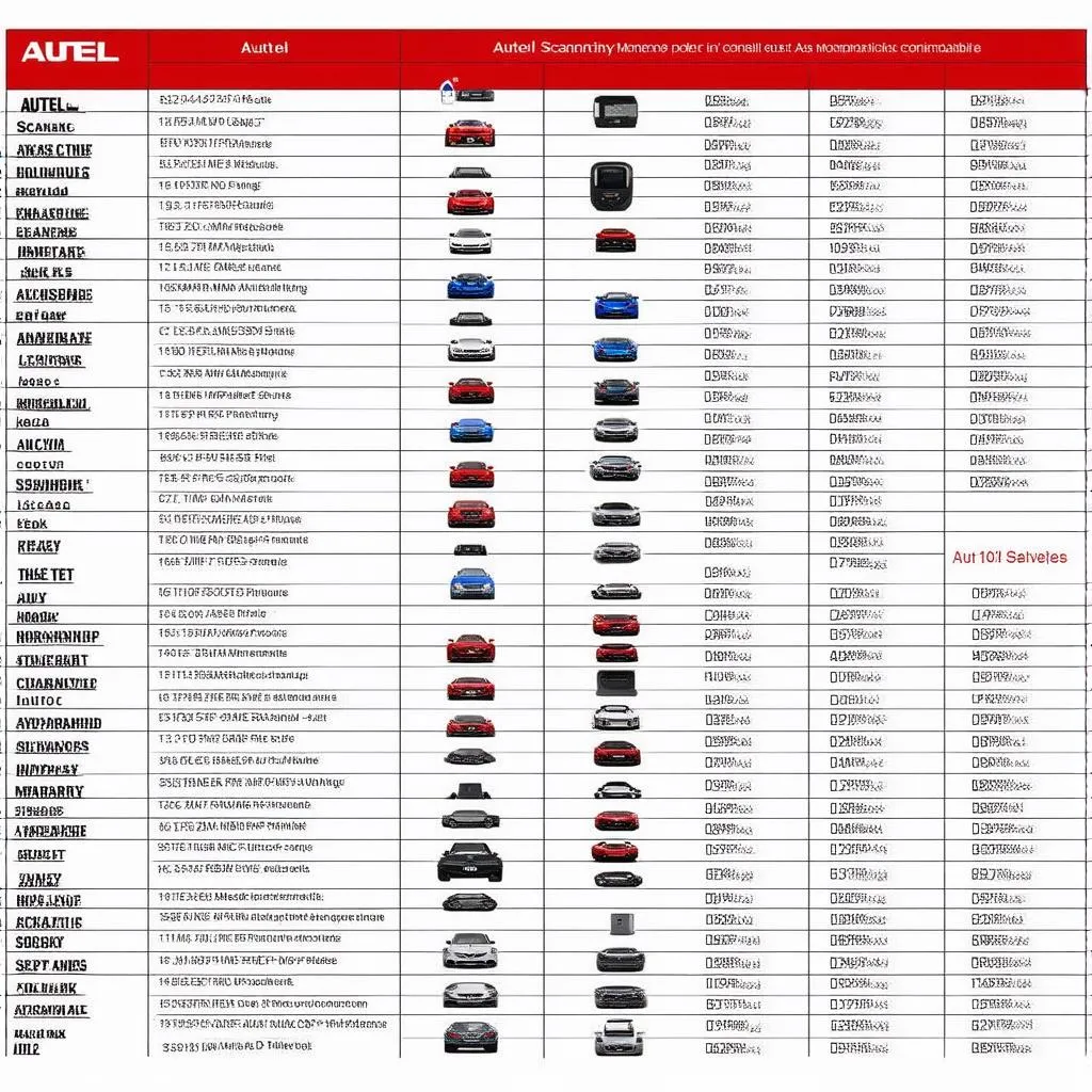 Autel Scanner Vehicle Compatibility Chart