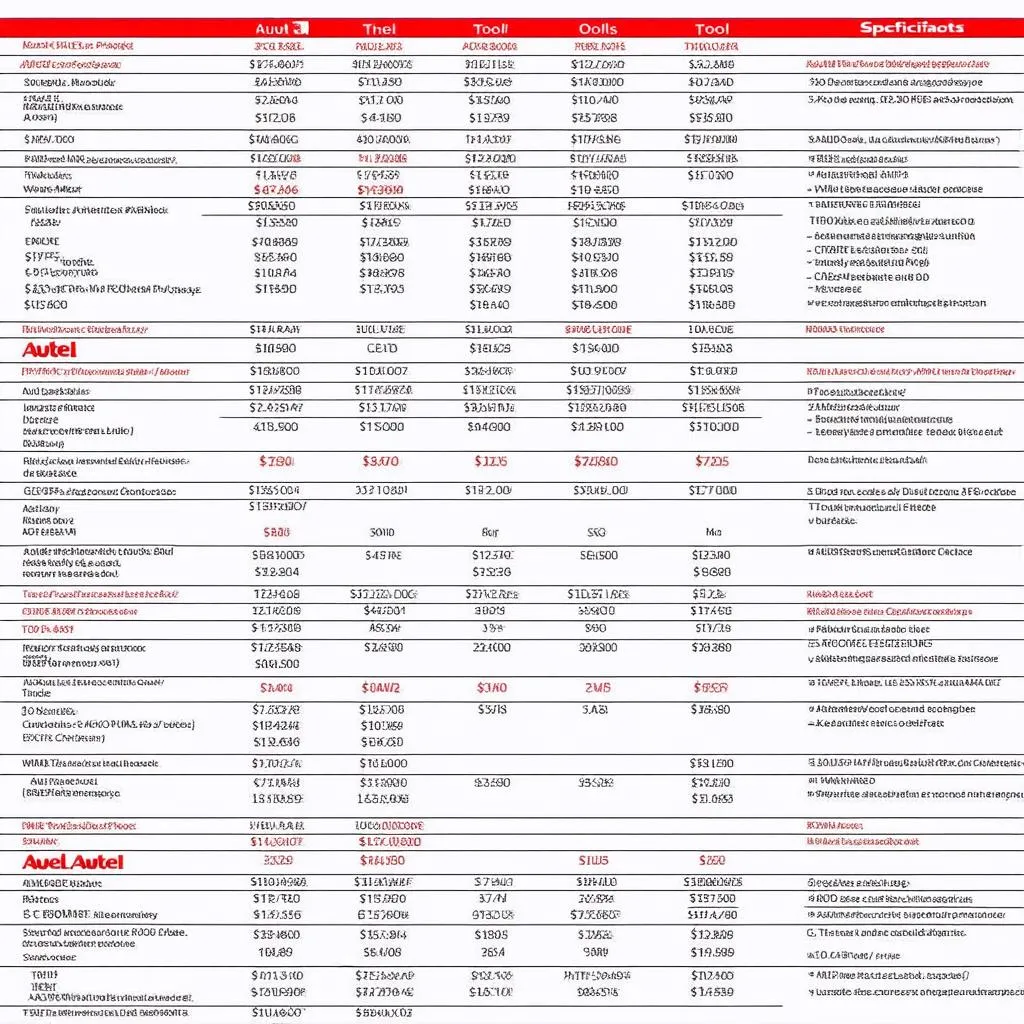 Autel Diagnostic Tool Comparison Chart