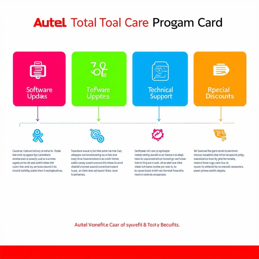 autel-total-care-program-card-benefits