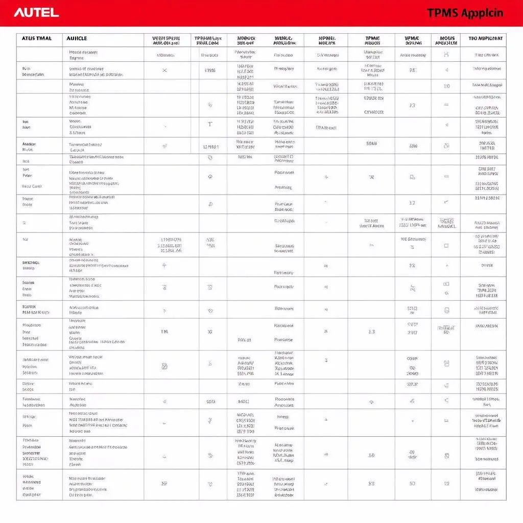 Autel TPMS application chart