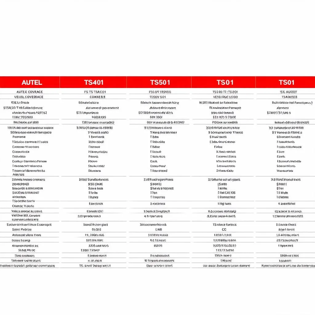 Autel TS Scanner Comparison