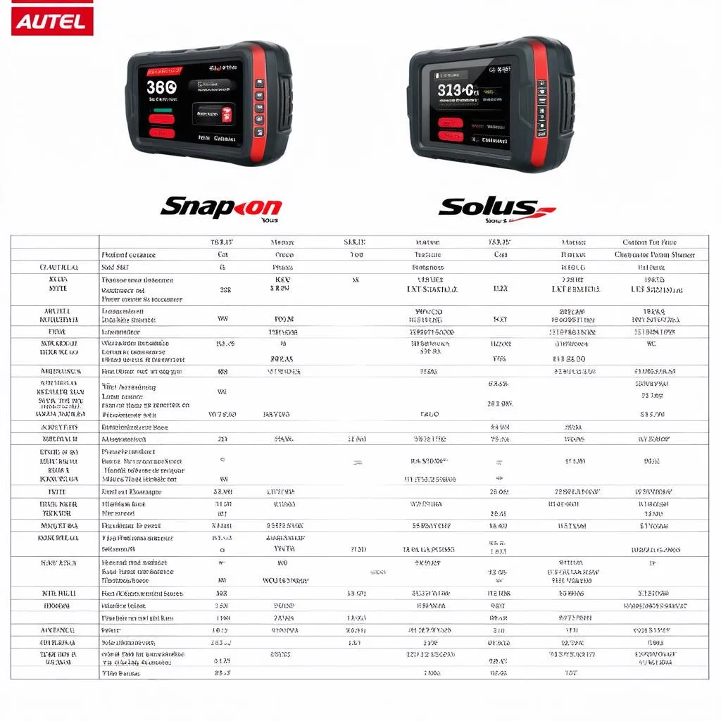 Autel vs Snap-on Solus Comparison Chart