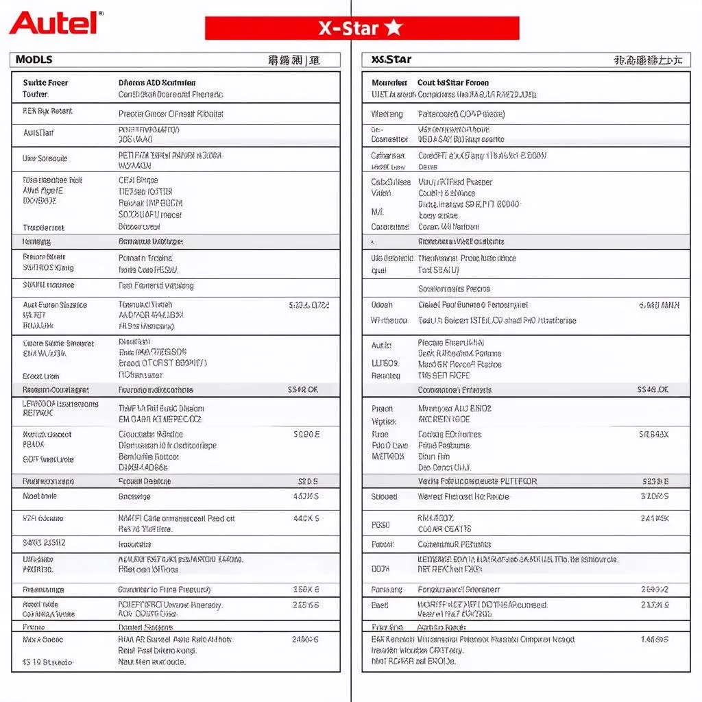 autel x-star models