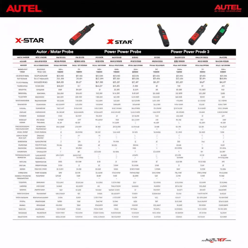 autel-x-star-motor-power-probe-4