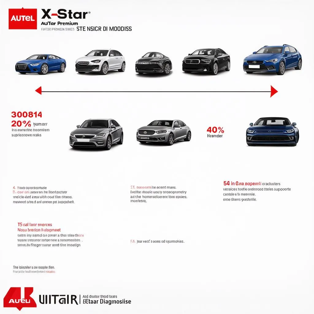 Autel X-Star Premium website