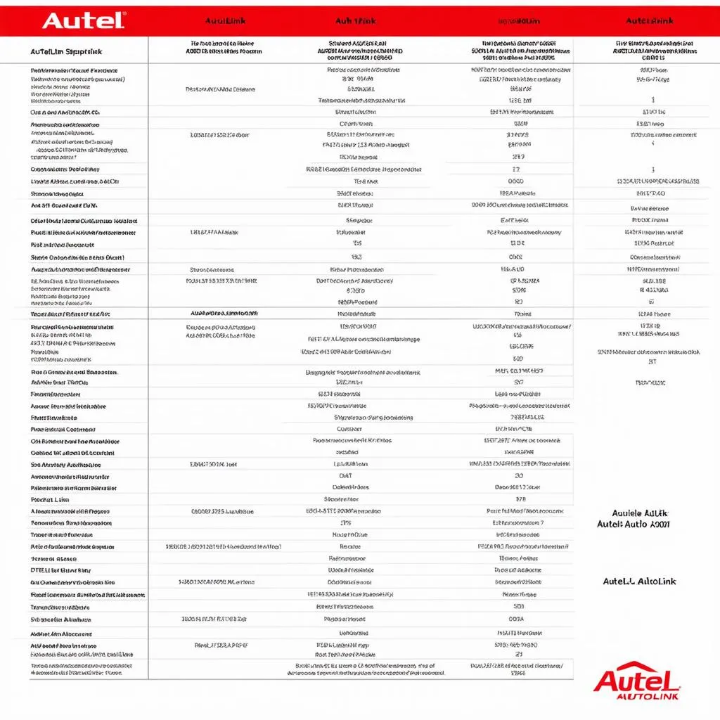 Autel AutoLink Model Comparison Chart