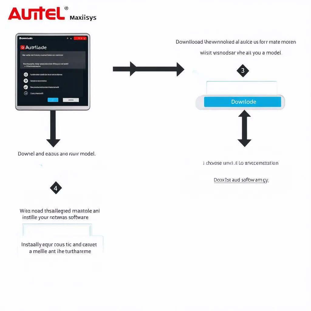 Autel Maxisys Download Process