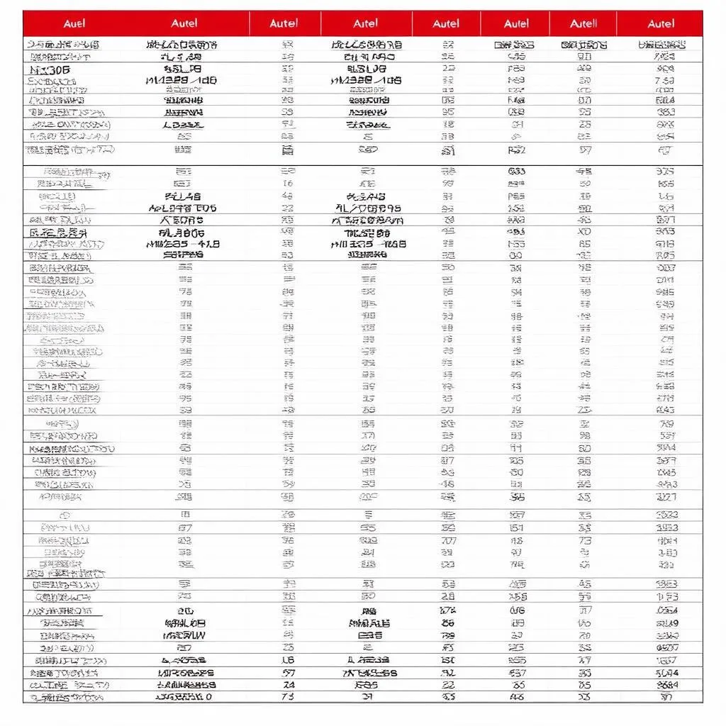 Autel Scanner Compatibility Chart