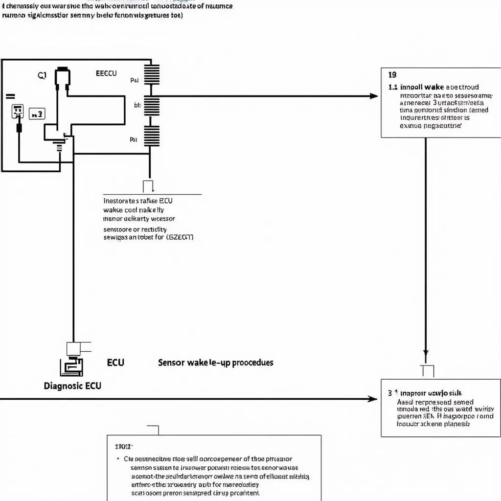 Automotive Diagnostics