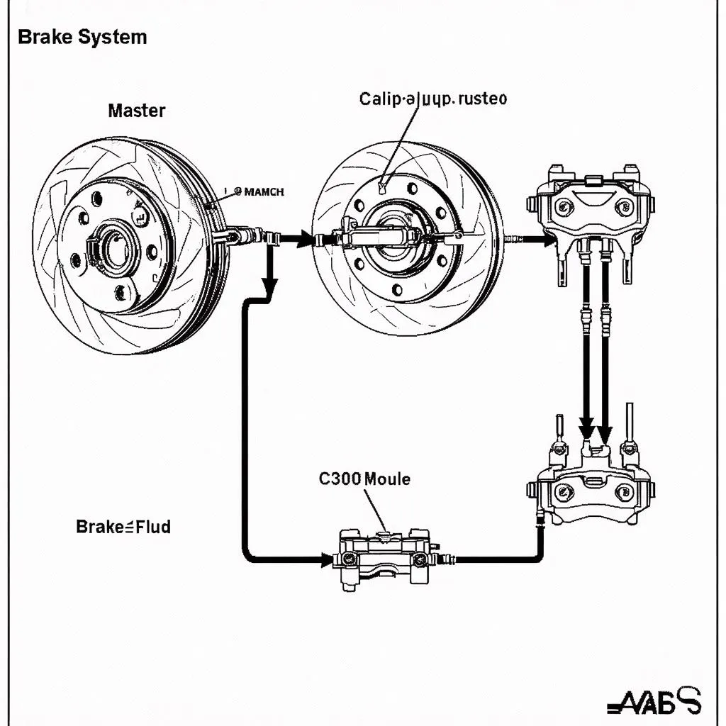 Car Brake System Diagram