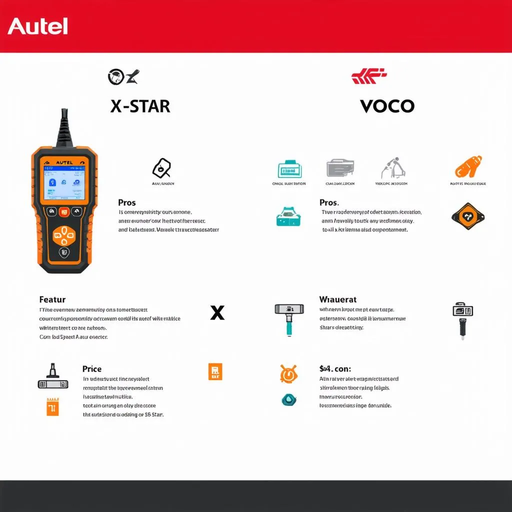 Autel X-Star vs Vooco