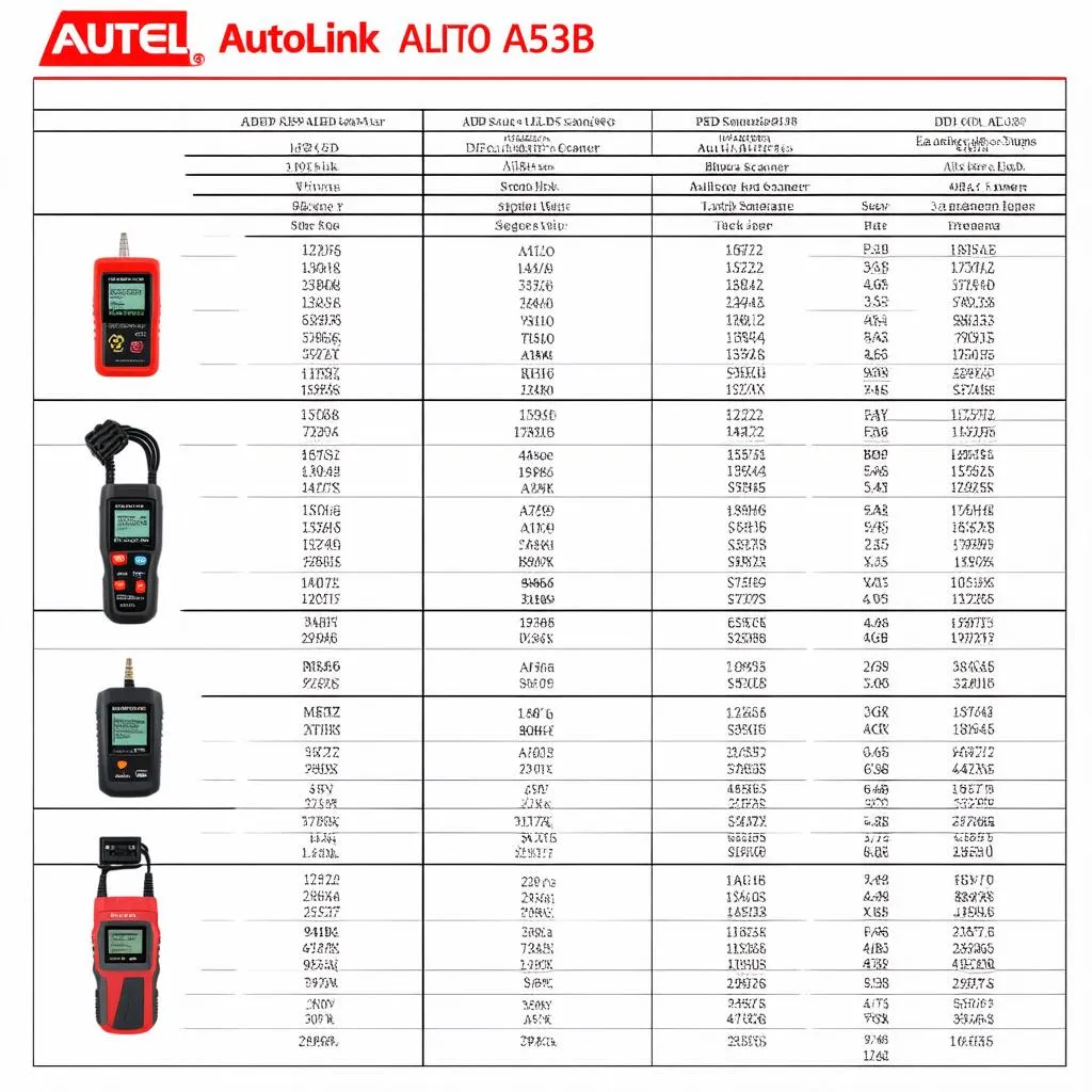 OBD2 Scanner Comparison