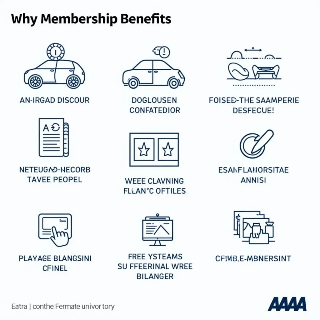 AAA Membership Benefits