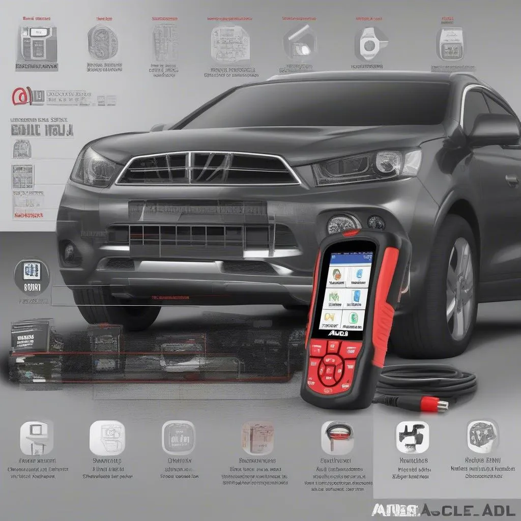 Ancel AD310 diagnostic scan tool for all cars under 0