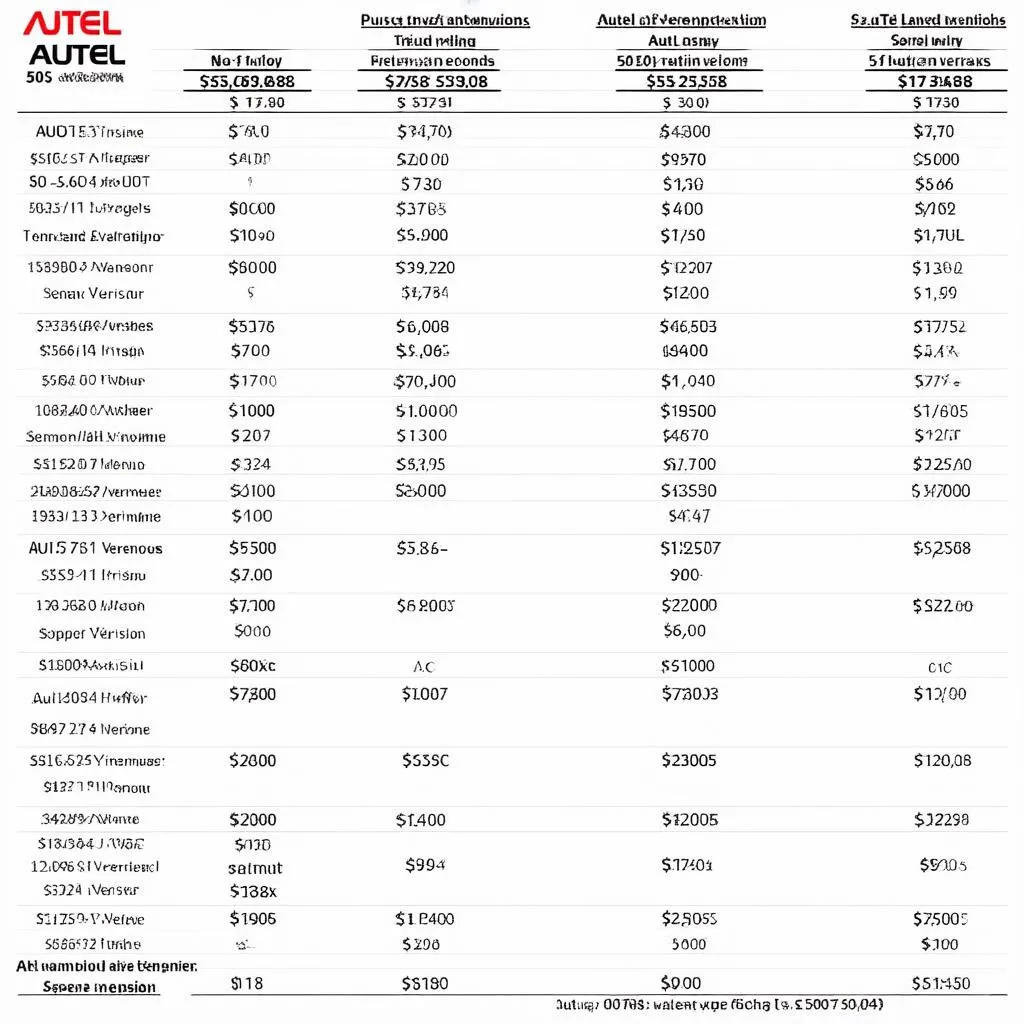 Autel 508 Price Comparison