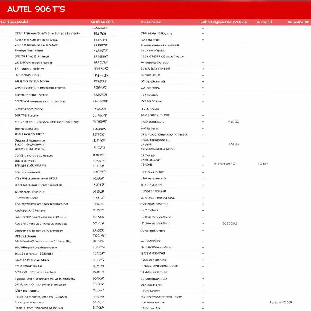 Autel 906TS VCI compatible car models