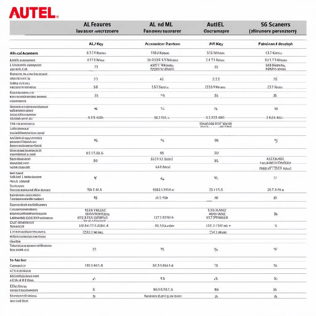 autel-al-ml-scanner-comparison-chart