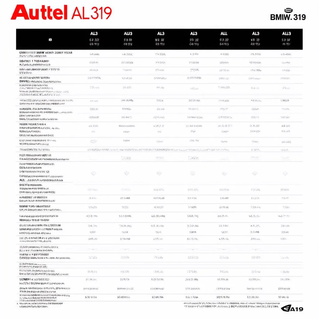 autel-al319-bmw-compatibility-chart