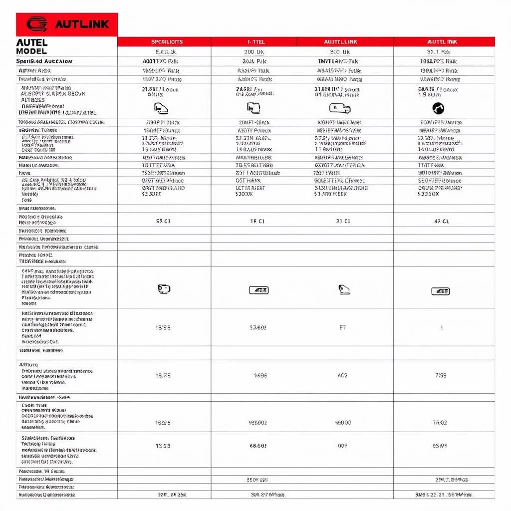 Autel Autolink Comparison