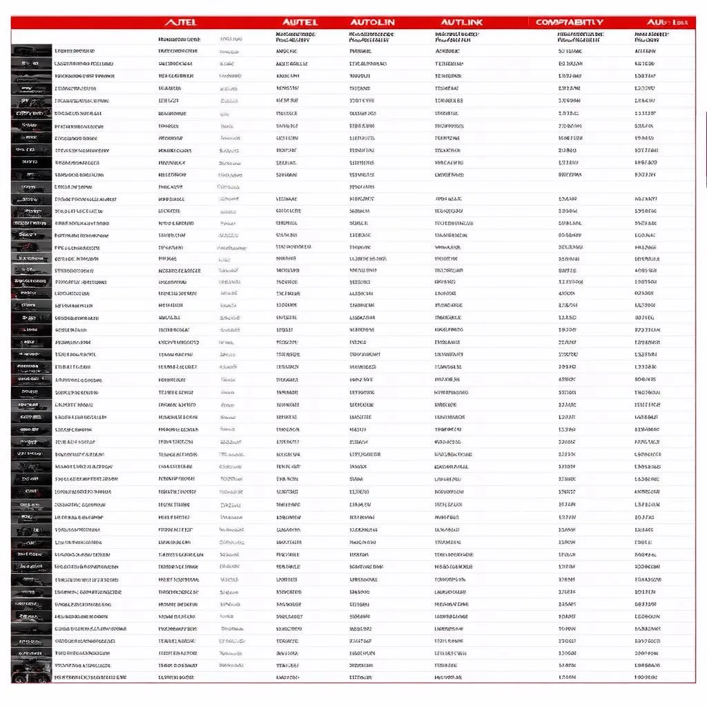 Autel Autolink Software Compatibility Chart