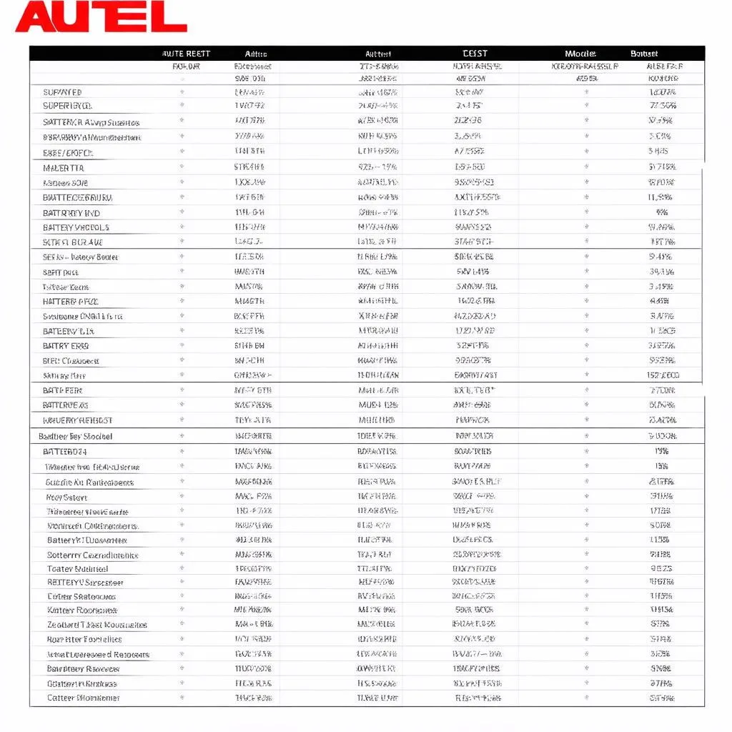 autel-battery-reset-tool-compatibility