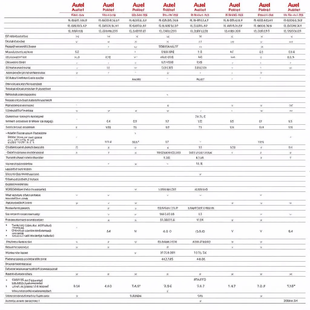 autel-code-reader-comparison-chart