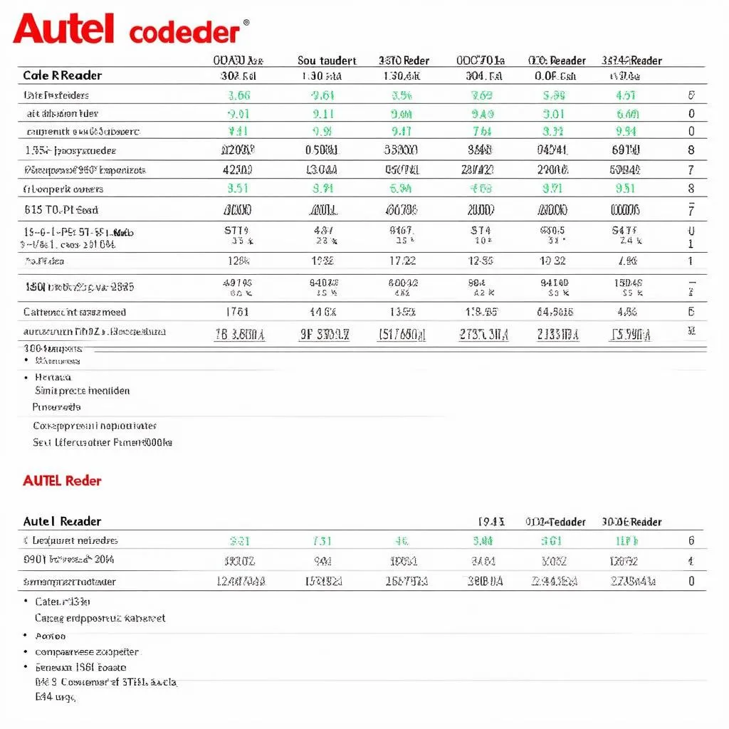 Autel code reader models comparison