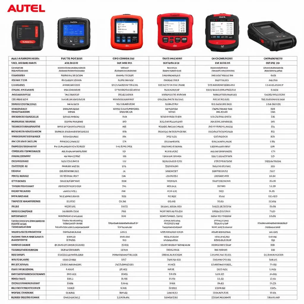 Autel Compare Products